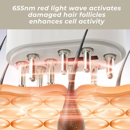 The RESTORED Hair Growth System